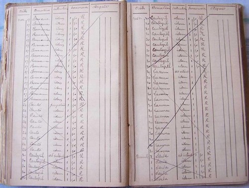 Livres de messes 1894